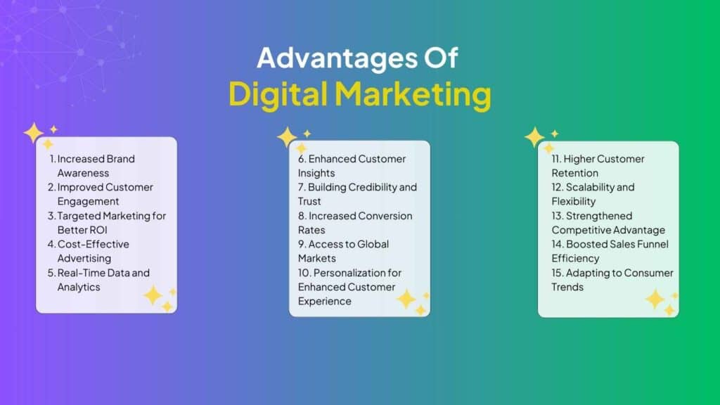Advantages-of-digital-marketing-blog-1024x576